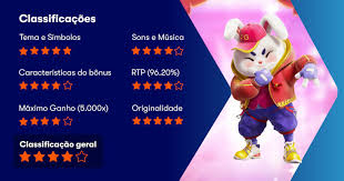 jogar grátis fortune rabbit